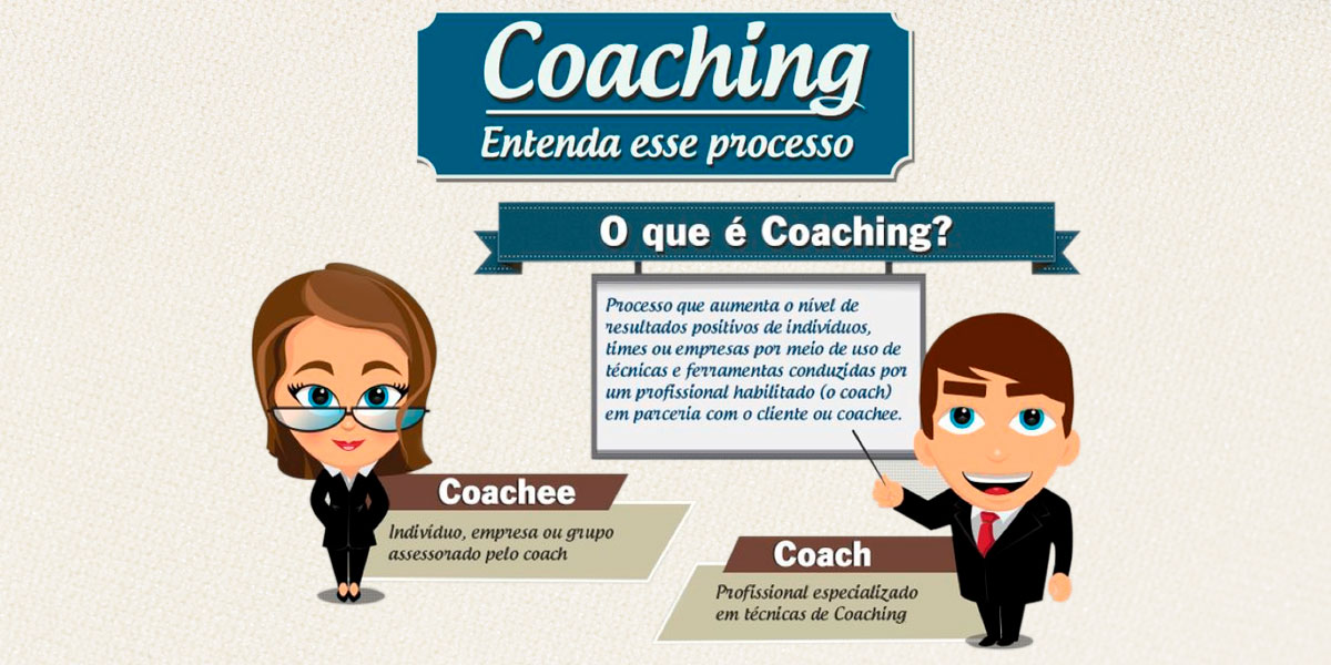 Coaching Entenda esse Processo